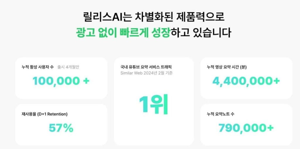 릴리스 AI 사용법