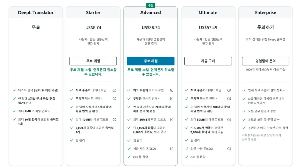 딥엘 번역기 유료 가격
