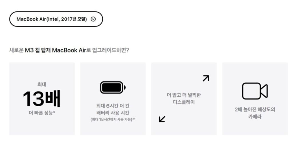 맥북에어m3 구매