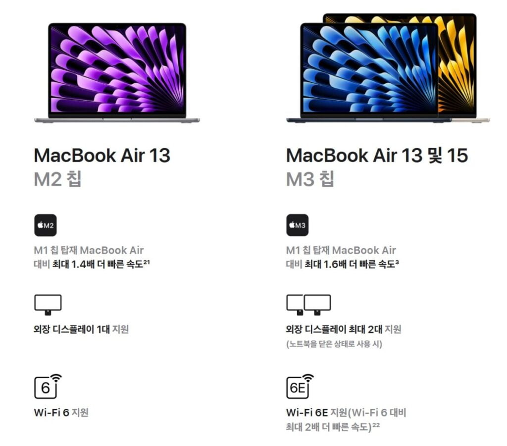 맥북에어m3 비교
