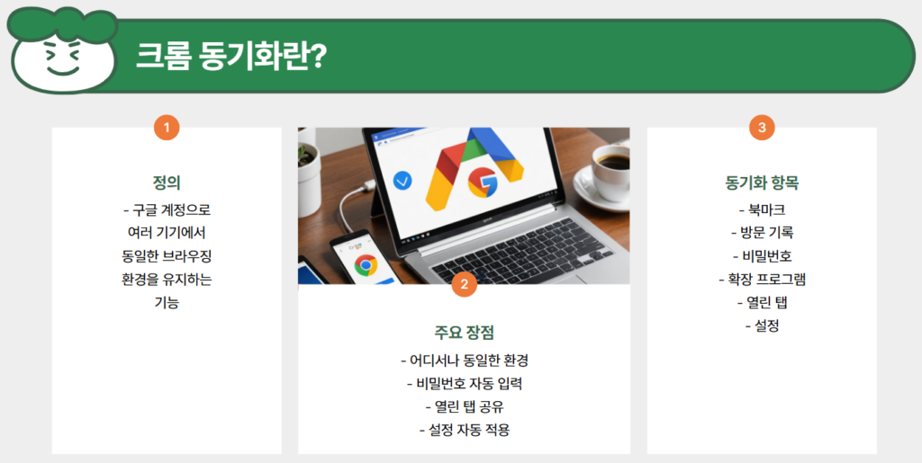 크롬 동기화 방법, 해제, 일시중지됨 현상 완벽 해결 1 크롬 동기화
