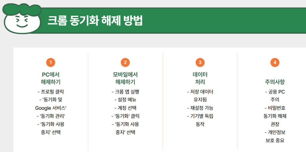 크롬 동기화 방법, 해제, 일시중지됨 현상 완벽 해결 3 크롬 동기화 해제